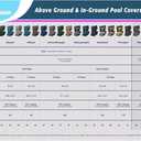 Pool Mate 16 x 25 ft Basic Value Line Oval Pool Cover for Above Ground Pool | Blue Winter Pool Cover, 3 ft Overlap (19 x 28ft Cover Size), Solid 7 x 7 Scrim, 2.2 oz/yd2, Style: 461625-PM
