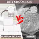 Candle Making Kit for Adults - DIY Scented Candles Making Supplies with Soy Wax,Wax Melter, Essential Oils, Color Dyes, Wicks Sticker, Candle Tins - Full Candle Making Set - Perfect Home Decoration (multicolour)