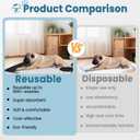 CNAOA Washable Pee Pads for Dogs 2 Pack 24x24 in - 5 Layer Reusable Puppy Pads, Super Absorbent, Waterproof, Leak Proof Non-Slip Training and Whelping Pet Pee Pads for Crate, Playpen, Potty