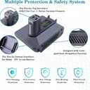 TPDL Adapter for Makita Battery Convert for Dyson Type-A DC31 DC34 DC35 DC44 DC45 for Dyson Handheld Cordless Vacuum Animal 917083-01(Not fit All Type B Model, not for DC44 MK2)