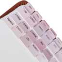 Idyllic Grace - Mini Bible Tabs, Rose Gold Foil Lettering, Journaling, Small Bibles, Study Tool, 90 Tabs, Old and New Testament, Christian, Catholic, Apocrypha, Index Tabs, Glossy Laminated - Elevated