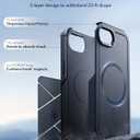 ESR for iPhone 17e Case, iPhone 16e Case, 23ft Military-Grade Drop Protection, MagSafe Accessories Compatible, Shock-Absorbing Rugged Cover, Cyber Series, Black