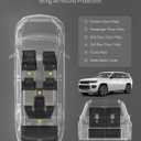 3W Floor Mats & Cargo Liner & Seatback Mats Fit with Jeep Grand Cherokee L 2021-2025 2026 (6-Seats w/o 2nd Row Center Armrest Only), All-Weather Full Set TPE Car Mats, Black
