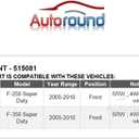 Autoround 515081 Front 4WD Wheel Bearing and Hub Assembly Compatible with Ford F-250 F-350 Super Duty 2005-2010 SRW 8 Lug w/ABS