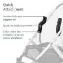UPPAbaby Car Seat Adapter for Maxi-Cosi, Nuna and Cybex - Compatible with Vista V2, Vista V3, Cruz, Cruz V2, Cruz V3 - Quick + Secure Attachment 1 Pair