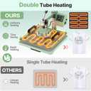 Slendor 8 in 1 Heat Press Machine 15x15 inch 360-Degree Swing Away Digital T Shirt Pressing Machine Multifunction Heat Transfer Sublimation Combo for T Shirts Mugs Hat Plate Cap, Green