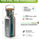 Blockhtte Vacuum Insulated Stainless Steel Water Bottle - 25 oz I Wide Mouth Metal Bottle for hot and cold drinks I BPA-Free I for Travel, School I Kids, Adults, Water Canteen, Sports, flask