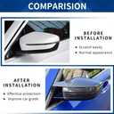 Side Mirror Cover Compatible with G20 G21 G30 G31 G32 GT G11 G12 G14 G15 G16 (Carbon Fiber Pattern, G20 G30 G32 G11)