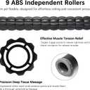 2 x Muscle Roller Massage Roller Stick- Deep Tissue Fascia Blaster for Myofascial Pain Relief, Lymphatic Drainage & Body Sculpting, Handheld Physical Therapy & Recovery Tool (Gray black-18 inch)