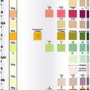 Urine Test Strips 14 Parameters 100 Count