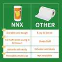 NNX Reusable Paper Towels 90 Count  OEKO-TEX Standard 100 Certified, Plant-Based Fiber, Washable Quick Dry Heavy Duty Kitchen Rags & Dish Cloths for Multi-Purpose Cleaning