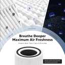 Core 300 Replacement Filter for LEVOIT Core 300 Core 300S Core 300-P Core 300S-P Air Purifier, 3-in-1 High Efficiency and Activated Carbon, Compared to Part # Core 300-RF, 2 Pack, White