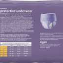 Amazon Basics Postpartum Incontinence Underwear for Women, Maximum Absorbency, Disposable, Fresh Protection, Odor Control, Comfortable Fit, Medium, Lavender, 20 Count