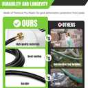 30FT Dehumidifier Drain Hose 3/4" FHT,Leakproof Dehumidifier Hose with Rustproof Durable Connector,Thickened drain hose for dehumidifier indoor,Perfectly Compatible with Most Brands of Dehumidifiers