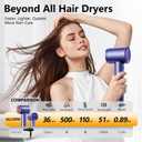 Hair Dryer, 160000 RPM Professional High-Speed Blow Dryer 500 Millions Negative Ionic Care Hair Dryer for Fast Drying, Low Noise Thermo-Control Hairdryer, Travel with Diffuser, Purple