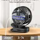 TUNISE Mini Clip on Fan, Battery Operated Desk Fan, Digital display3 Speeds Adjustable, Bidirectional 360 Adjustable, Super Strong Wind, Portable Fan for Home Office Stroller Camping Black