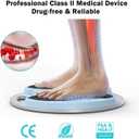 EMS & TENS Foot Massager for Neuropathy and Plantar Fasciitis
