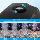 AQUANEAT Aquarium Air Pump 300GPH, for up to 200 Gallon Fish Tank, Powerful Hydroponic Aerator Pump with Tubing, Air Stones, Valves