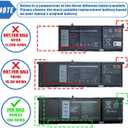 54Wh V6W33 Battery Compatible with Dell 15 3511 3520 3515 3510 5510 5515 5518 5310 5635 5625 5630 Latitude 3320 3330 3420 3520 Vostro 3515 3525 Series 15V 4-Cell