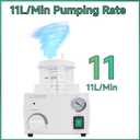 Portable Veterinary Suction Machine for Home Use with 1000ml Capacity, 110V Electric Suction Machine with Adjustable Power, Low Noise