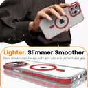 DEERLAMN Strong Magnetic Case for iPhone 14 Pro 6.1-Inch,[Compatible with Magsafe] Clear Slim Shockproof Protective Phone Cover for Women Men-Transparent Red