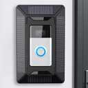 Solar Charger for Ring Doorbell, 2in1 with Mount Stand, MicroUSB & TypeC Charging Ports, Compatible with Ring Battery Doorbell (2024 Release) & Ring Video Doorbell (2nd Gen  2020 Release)