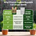 Organo Republic Cat Grass Seeds Mix - 20,800 Non-GMO Heirloom Seeds for Cats & Pets, 16 oz Pack for Growing Fresh Barley, Oat, Rye & Wheat Grass Seeds for Planting, Indoor Plants, Hairball Remedy