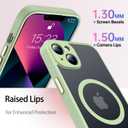 2 x SEXYMOM Magnetic for iPhone 13 Case with Privacy Screen Protectors X2 - Upgraded Camera Protection - Compatible with Magsafe,21ft Drop Tested,Slim Fit Translucent Matte Phone Case - Tea Green