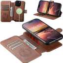Leather Flip Wallet Case for iPhone 16 Pro Max - 2-in-1, Detachable Magnetic Cover with Built-in Stand, MagSafe Wireless Charging Compatibility, Card Slots, Kickstand, Shockproof Design (Brown)