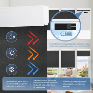 DENFOON Motorized Blinds with Remote control, Custom Blackout Smart Blinds [with Cover],Electric Blinds with Complimentary Solar Panel, Cordless Automatic Roller Shades for Windows (Black24"W x 72"H) (C-black (Solar Panels Charging))