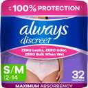 Always Discreet Adult Diapers for Women, Incontinence Underwear, Postpartum Essentials, Disposable Briefs, Max Absorbency, Bladder Leak Protection, Small/Medium, 32ct 