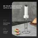 Flendy Rechargeable Milk Frother Handheld, Coffee Frother Handheld with USB-C Charging Stand, Electric Drink Mixer Handheld, Mini Electric Whisk Frother for Coffee, Matcha, etc