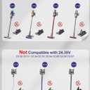 26.1V Cordless Vacuum Cleaner Charger Compatible with Dyson V8 V7 V6 SV04 SV03 DC59 DC58 DC62,Absolute Animal Motorhead Replacement for 26.1V 0.78A 967813-02 205720-02 209468-01 209568-01 AC Adapter