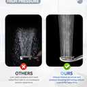 JDO Shower Head with Handheld, High Pressure Handheld Shower Head 9 Settings, Detachable Shower Head Set with Stainless Steel Hose and Shower Bracket (Brushed Nickel)