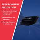 MAXXAIR FANMATE 00-955002 Fan/Vent Cover with EZ Clip Hardware, Constant Airflow, Super Tough, Black