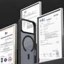 6 x PinLiSheng Magnetic for iPhone 17 Pro Max Case with 1 Screen Protector [Mil-Grade Drop Protection] [Compatible with Magsafe] Shockproof Slim Translucent Matte Protective Phone Case, Black