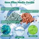 Large Replacement Filter Cartridges, Enhanced with Maifan Stone & Zeolite, Compatible with Whisper Bio-Bag for Whisper 20i/40i, IQ20/30/45/60, PF20/30/40/60  Keeps Aquarium Clear,6 PC