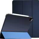 ProCase Smart Case for iPad Pro 11 Case 2021 2020 2018, Slim Stand Hard Back Shell Smart Cover for iPad Pro 11 Inch 3rd Generation 2021/ 2nd Gen 2020 / 1st Gen 2018 -Darkblue