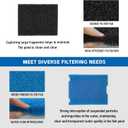 2-Set Foam Flat Box Filter Pads for Tetra 19015 SF1 SPF1 26592 Submersible Pond Filter, for FK5 FK6 Filtration Fountain Kits