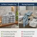 LANE LINEN 100% Cotton Turkish Towel Set for Bathroom - 16 Piece - Super Soft, Quick Dry & Highly Absorbent - 4 Bath, 8 Wash cloths, 4 Hand Towels - Hotel Quality, Durable & OEKO-TEX Certified - Grey