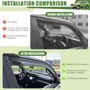 Window Visors Rain Guards for 2010-2024 Toyota 4Runner, Durable Side Window Vent Deflectors Wind Shades for 4 Runner Accessories Black 4 Pcs(Upgrade in-Channel)