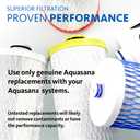 Aquasana AQ-5300R 3-Stage Under Sink Water Filter Replacement Cartriges, Pack