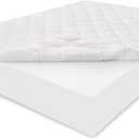 SensorPedic All Seasons Reversible Mattress Pad, Twin,White