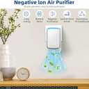 6 Pack Plug in Air Purifier for Home,Advanced Negative Ion Air Purifier for Pet Odor,Smoke & Dust,Quiet Air Ionizer for Dust Mites Odor Eliminator & Room Deodorizer Plug in for Bedroom,Office,Kitchen