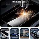 3+3+1+1-Pack, Privacy Screen Protector and Camera Lens Protector for iPhone 15 Pro Max with Back Tempered Glass Film & Installation Alignment Aid, Anti-Spy, Dark Private Black Protection