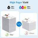 63XL Ink Cartridges Replacement for HP 63 Ink Cartridges Combo Pack Compatible with HP Printer Deskjet 3630 3634 1112 Envy 4510 4520 Officejet 4650 5258 5200 3830 5255 4655 4652 2-Pack Black Tri-Color
