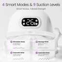 Breast Pump Hands Free, Wearable Breastfeeding Pump with 4 Modes & 9 Levels, Portable Electric Breast Pump, Strong Suction, Discreet & Smart Display, 19/21/24mm Insert/Flange, 2 Pack