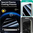 3+3+1+1-Pack, Privacy Screen Protector and Camera Lens Protector for iPhone 15 Pro Max with Back Tempered Glass Film & Installation Alignment Aid, Anti-Spy, Dark Private Black Protection
