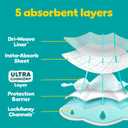 Pampers Diapers - Baby Dry - Size 3, 210 Count, Absorbent Disposable Infant Diaper 