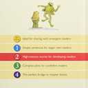 Frog and Toad Are Friends (An I Can Read Book) Hardcover